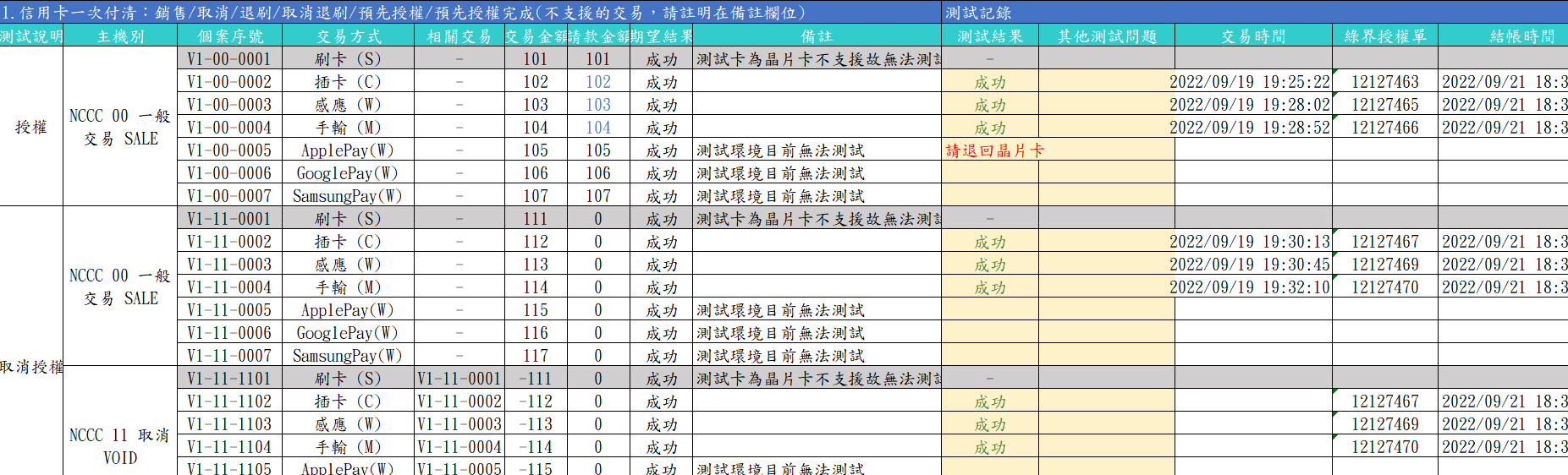 刷卡機核心功能測試